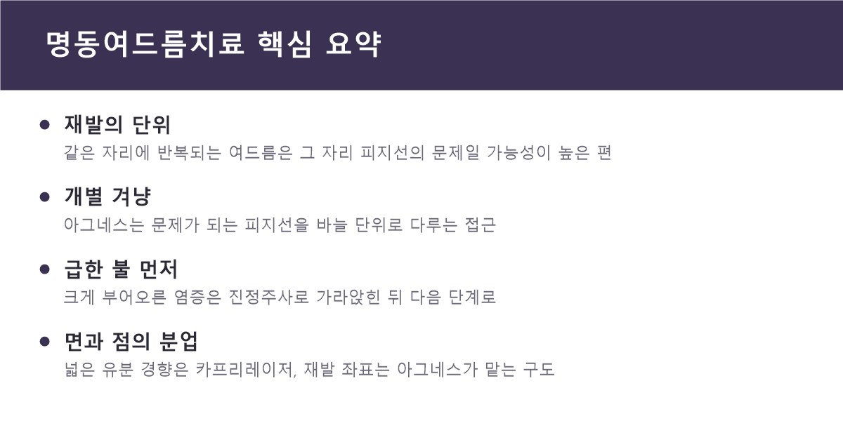 명동여드름치료 핵심 요약