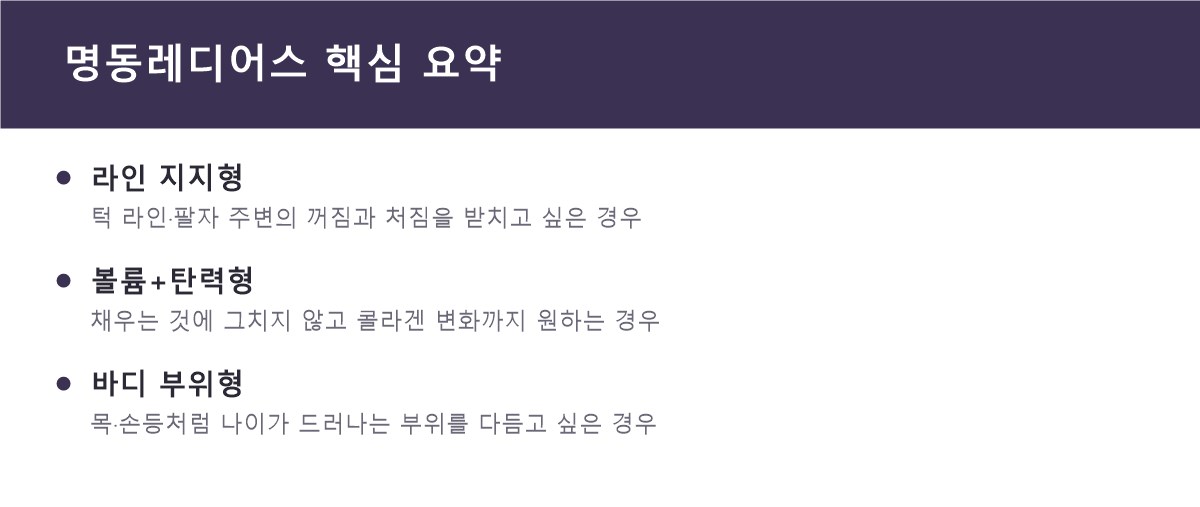 명동레디어스 핵심 요약