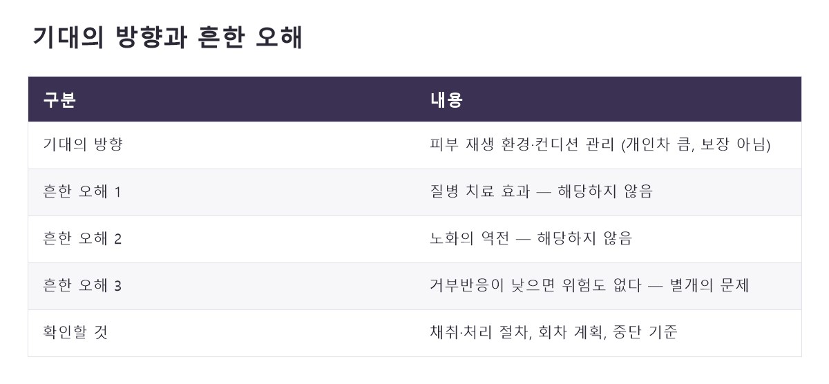 명동줄기세포주사 비교 정리표